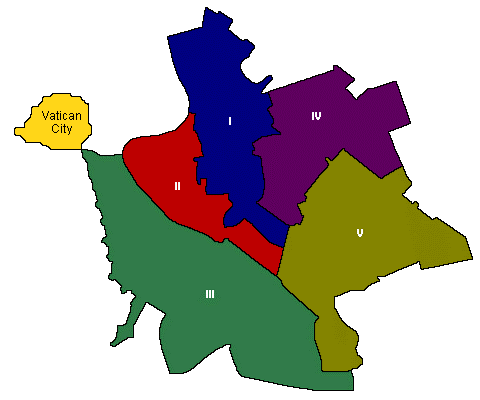 Central Sector
