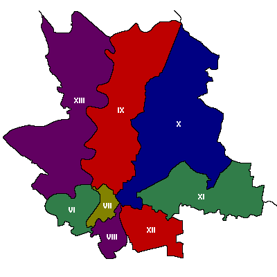 North Sector